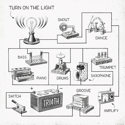 【送料無料】 CD/TRI4TH/Turn On The Light (CD+Blu-ray) (初回生産限定盤)/SECL-2617